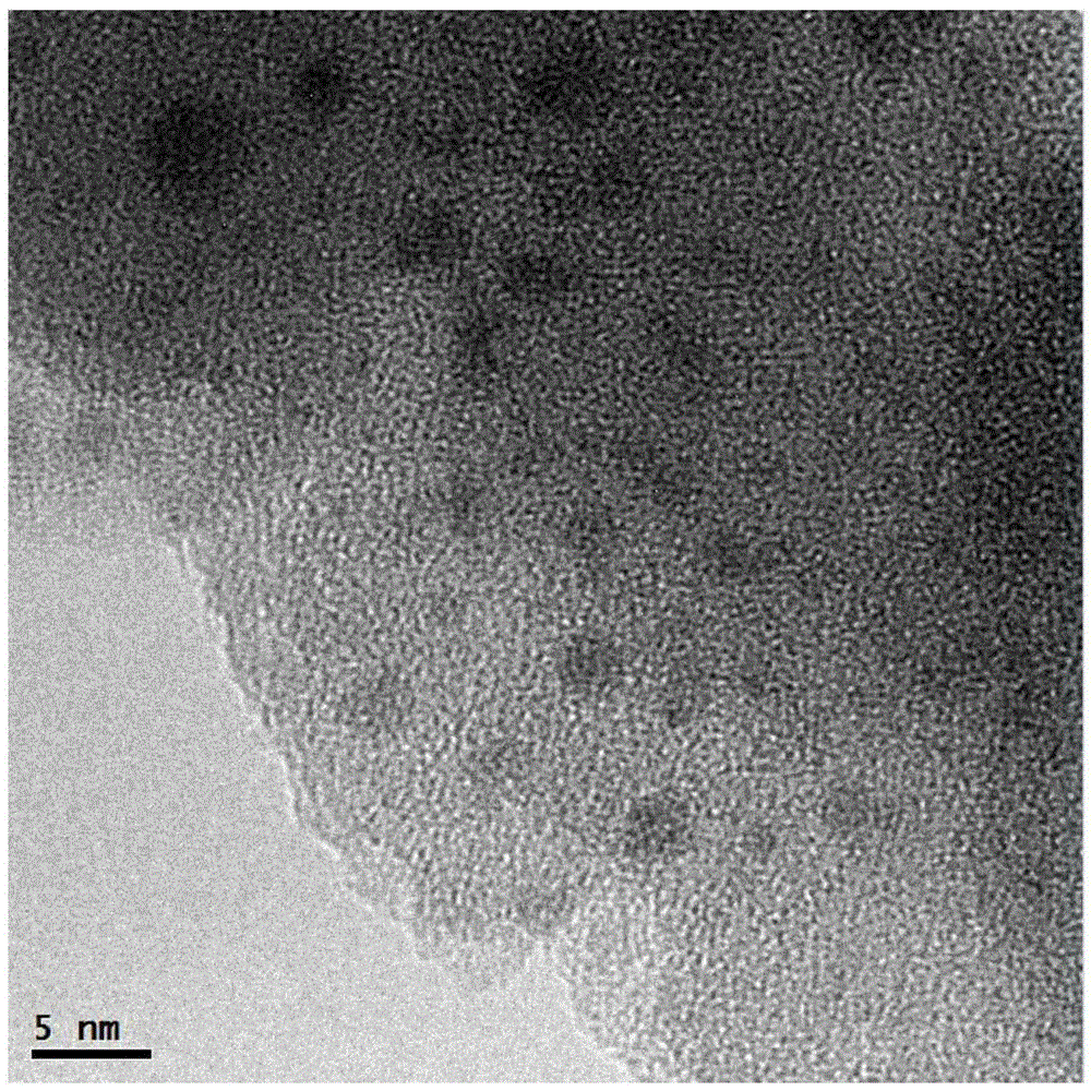 Catalyst used for synthesis of dimethyl oxalate and preparation method thereof