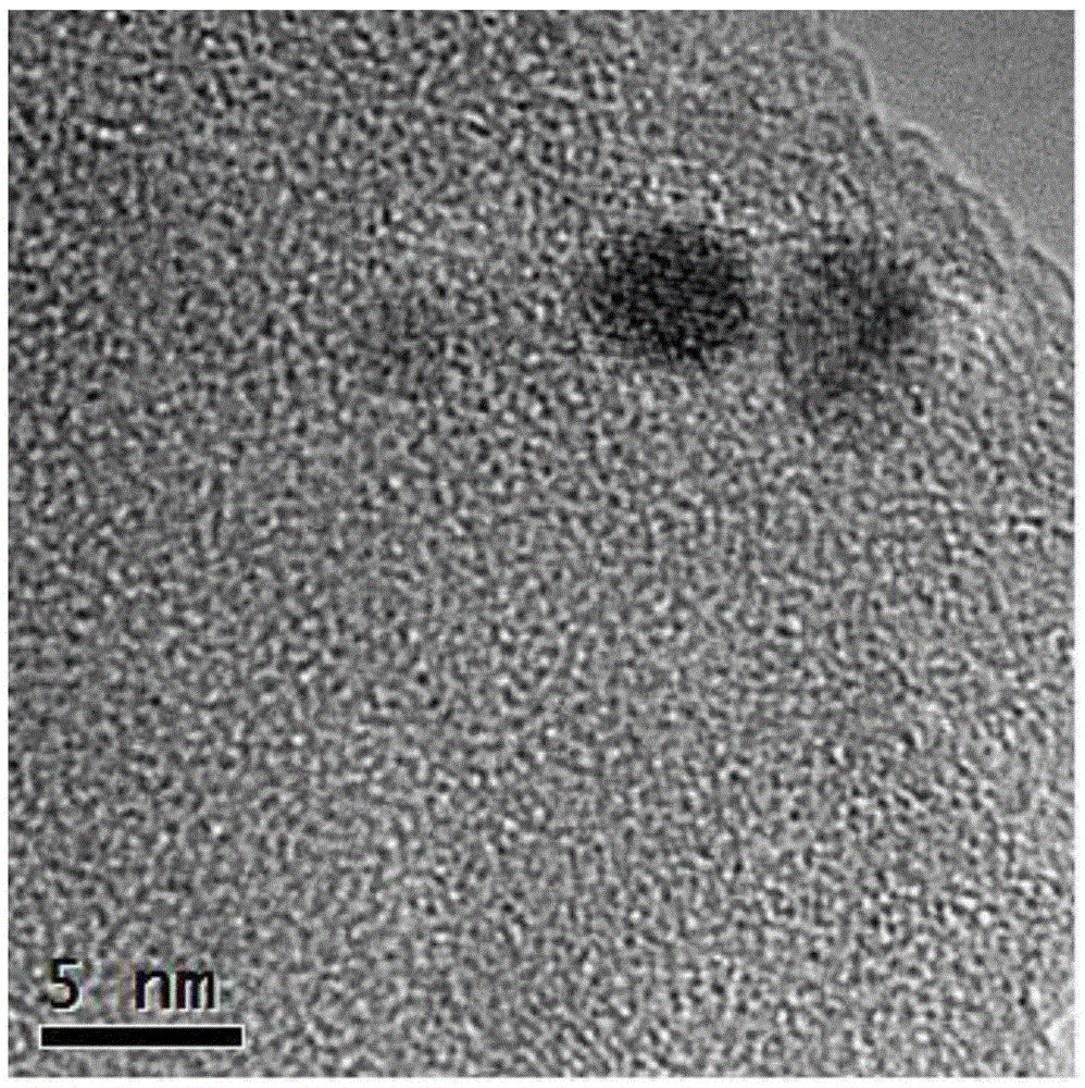 Catalyst used for synthesis of dimethyl oxalate and preparation method thereof