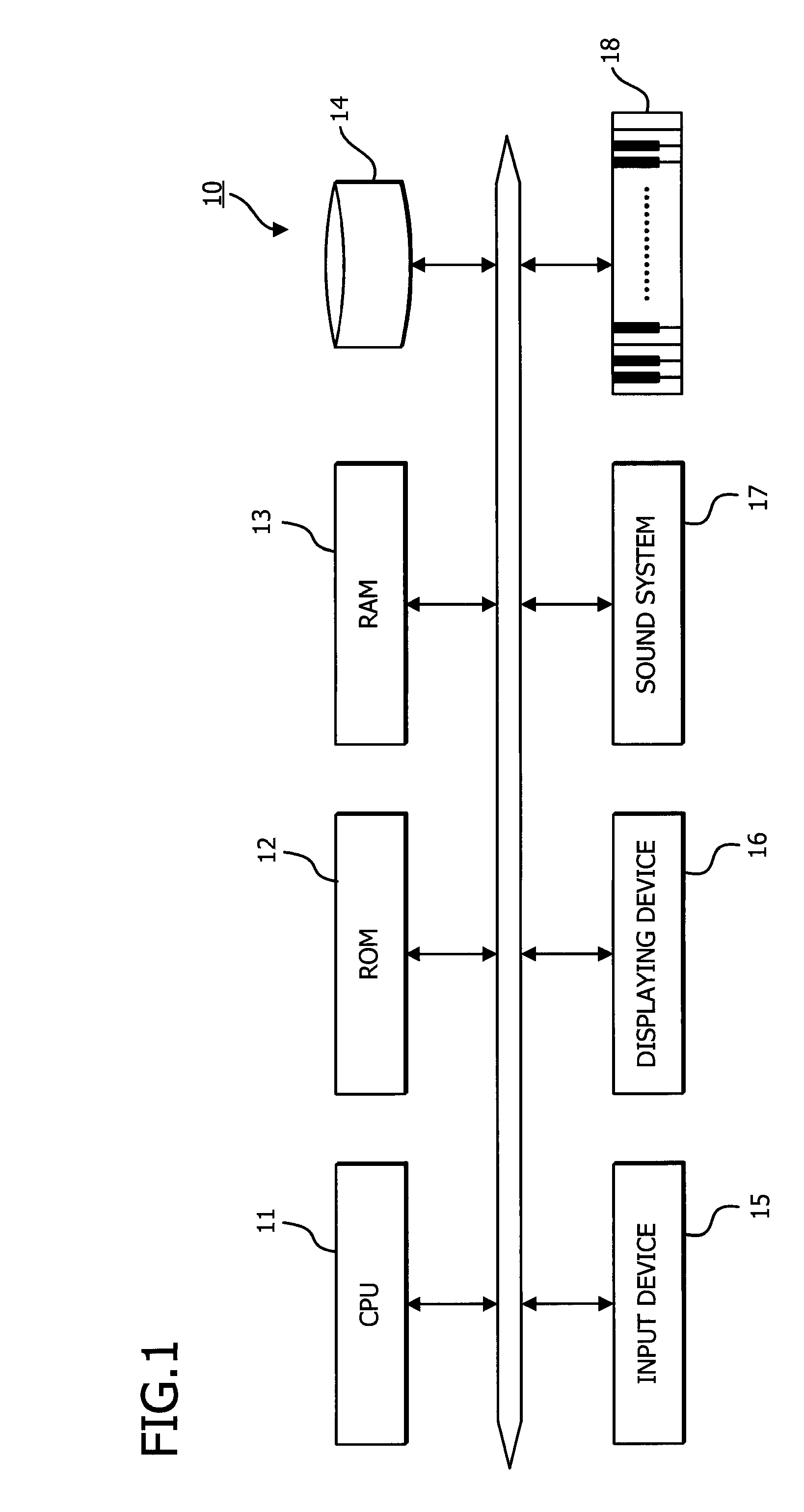 Music difficulty level calculating apparatus and music difficulty level calculating method