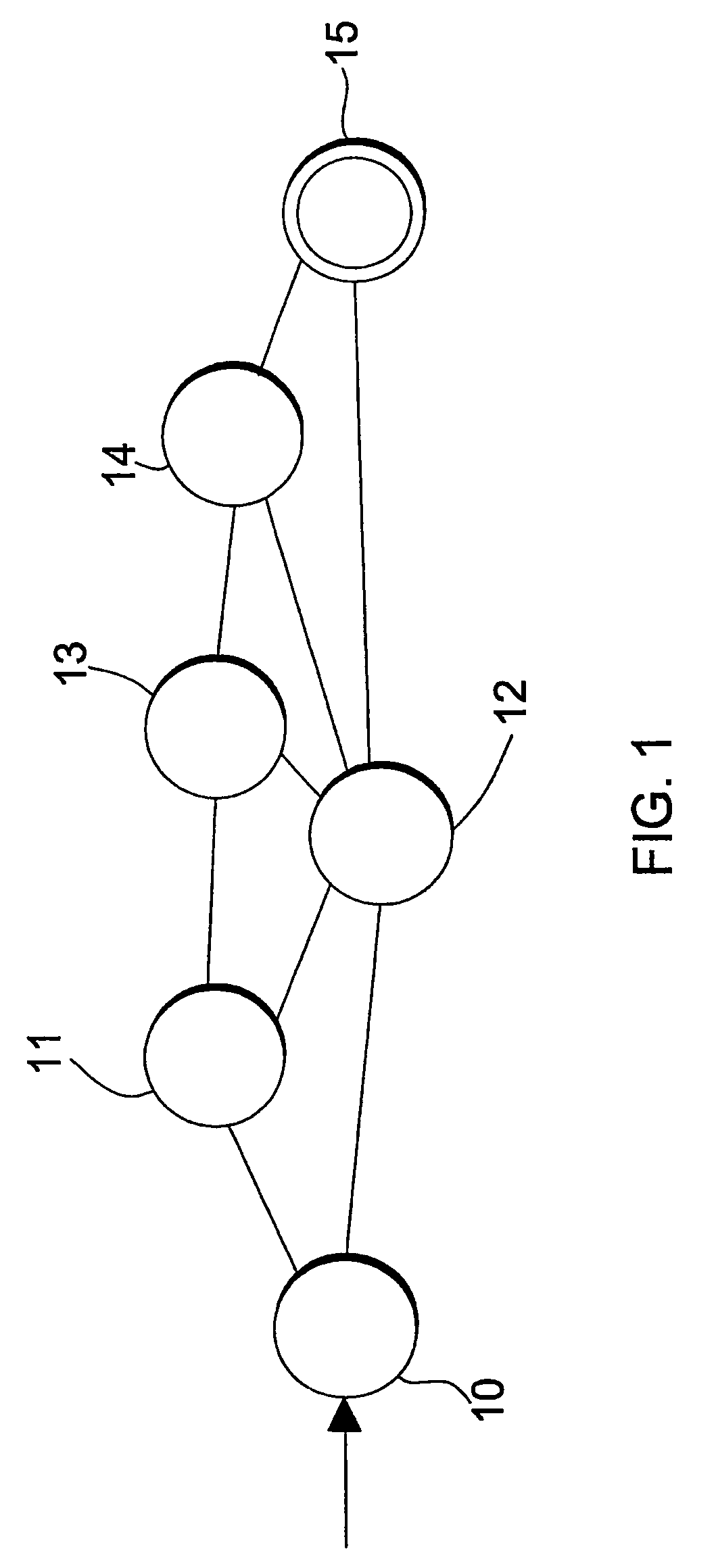 Dynamic routing in packet-switching multi-layer communications networks