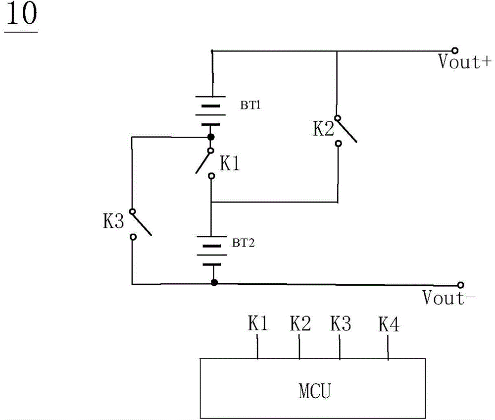 Automobile emergency start power source