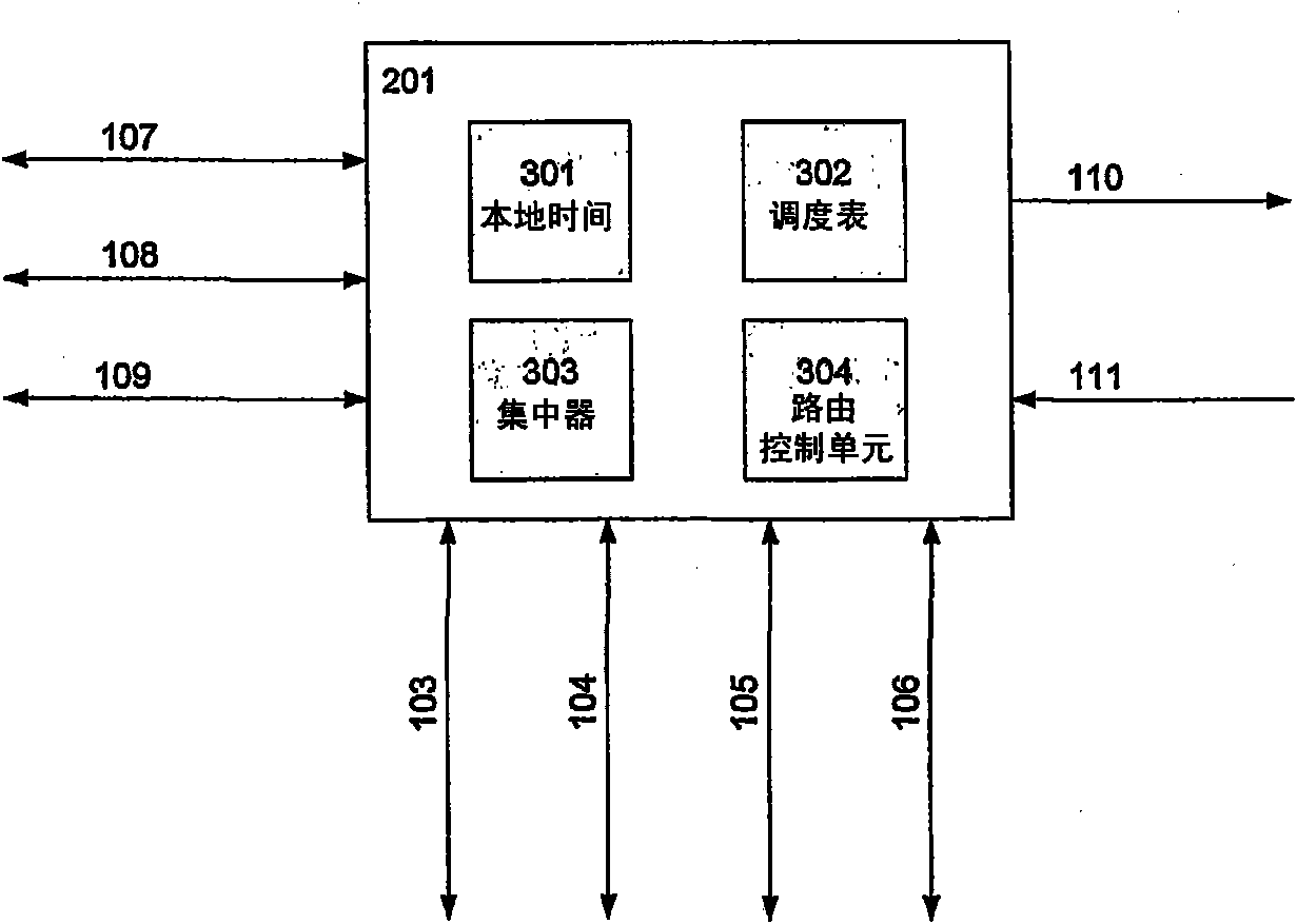 Method for switching from a distributed principle to a master-slave principle in a network