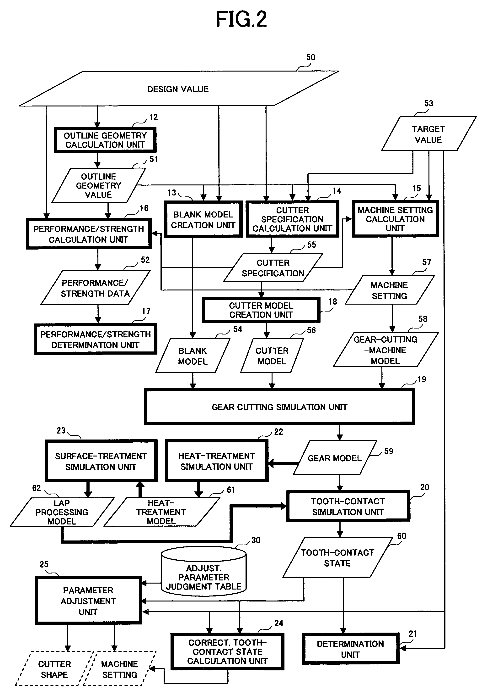 Gear cutting simulation method, gear cutting simulation program, and gear cutting simulation device