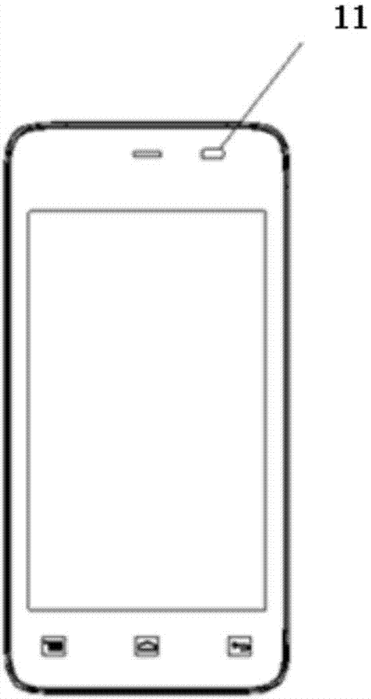 Calibration method, testing method and manufacturing method for optical sensor of mobile terminal