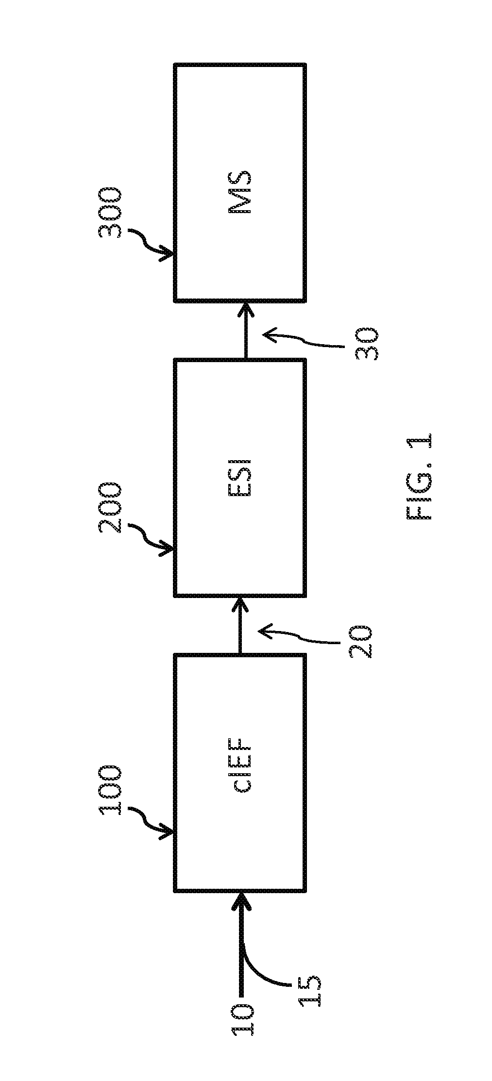 Method for analyzing sample components