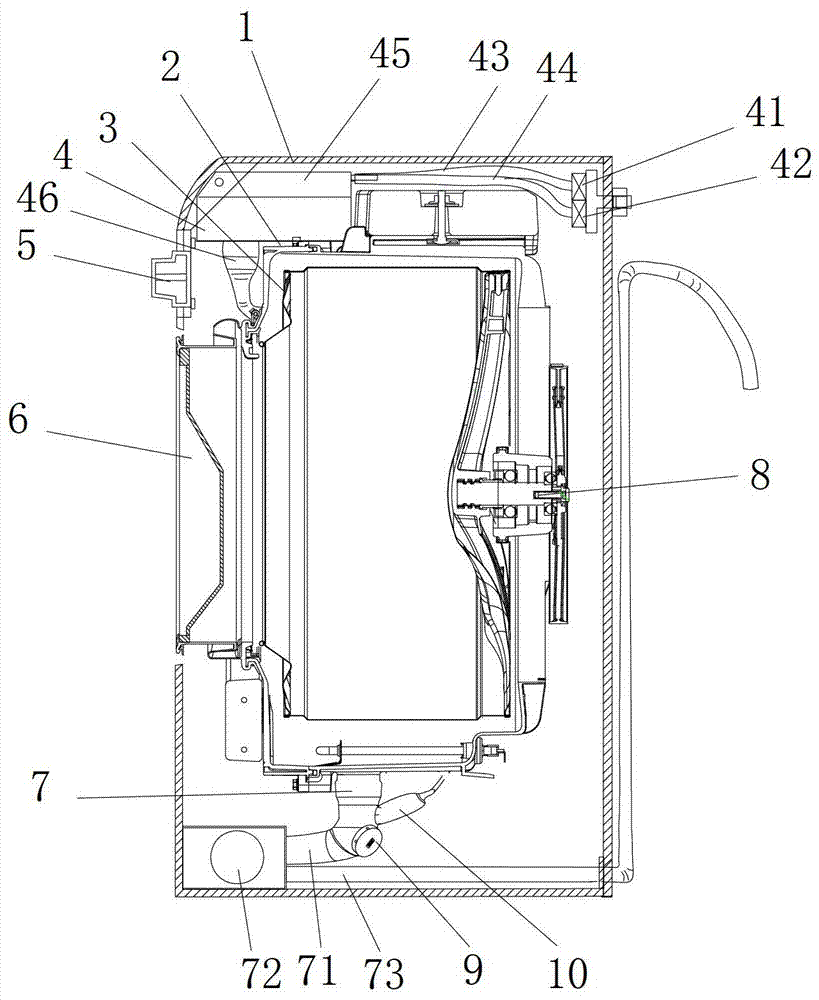 A washing machine control method and washing machine