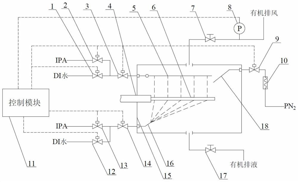 External hanging type cavity for cleaning arm stained with organic solution and cleaning method