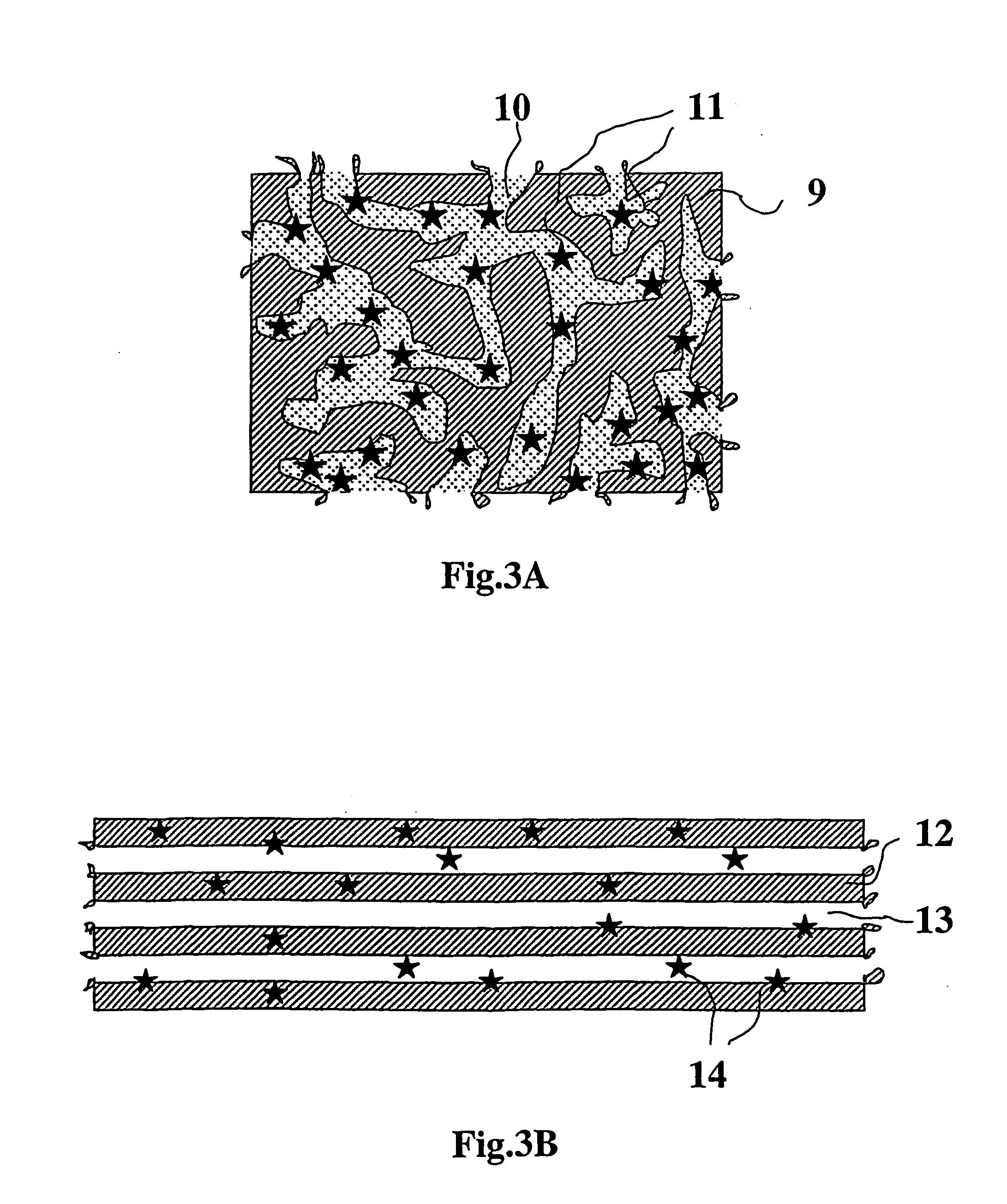 Composite for attaching, growing and/or repairing of living tissues and use of said composite