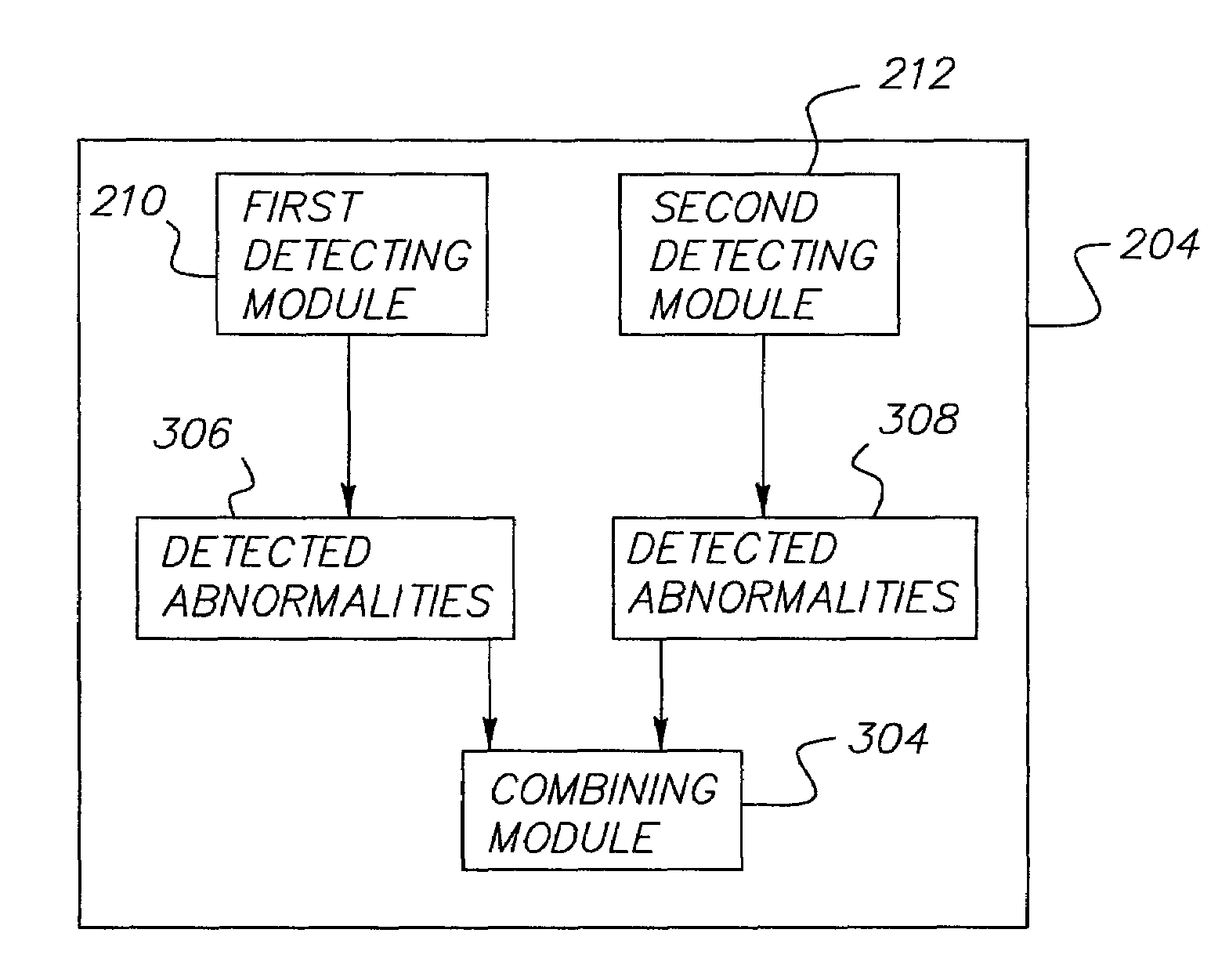 Abnormality detection in medical images