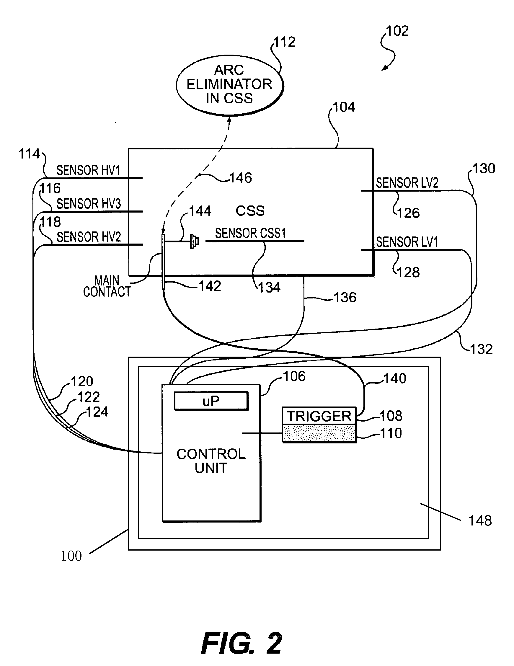 Method for operating a sealed for life compact secondary substation