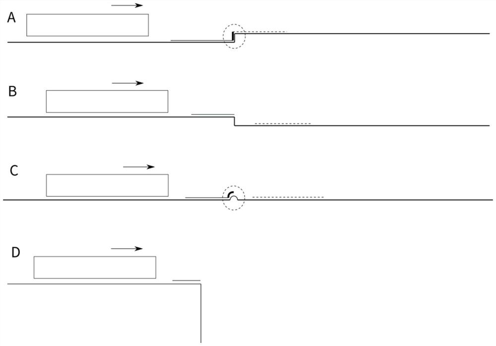 Obstacle avoidance method and device based on line laser