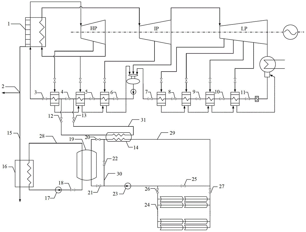 System for assisting coal-burning boiler to generate power by utilizing solar energy and waste heat of ash residue