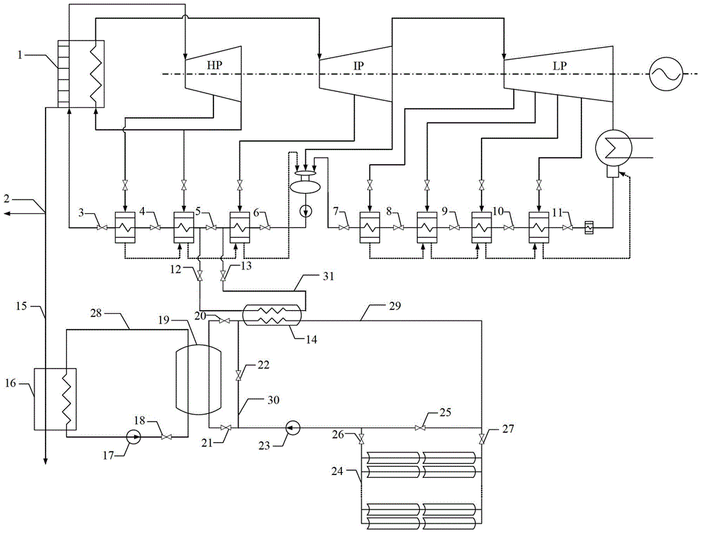 System for assisting coal-burning boiler to generate power by utilizing solar energy and waste heat of ash residue