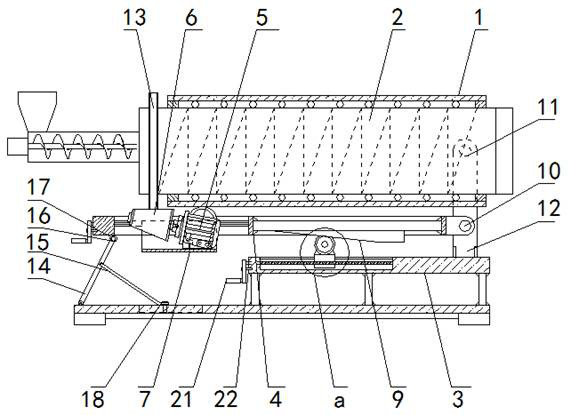 Rotary furnace complete equipment with improved rotary adjustment mounting structure