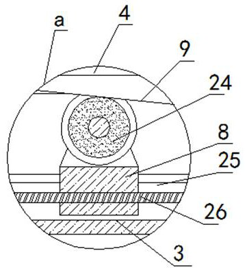 Rotary furnace complete equipment with improved rotary adjustment mounting structure