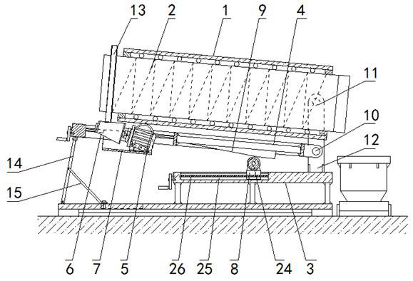 Rotary furnace complete equipment with improved rotary adjustment mounting structure