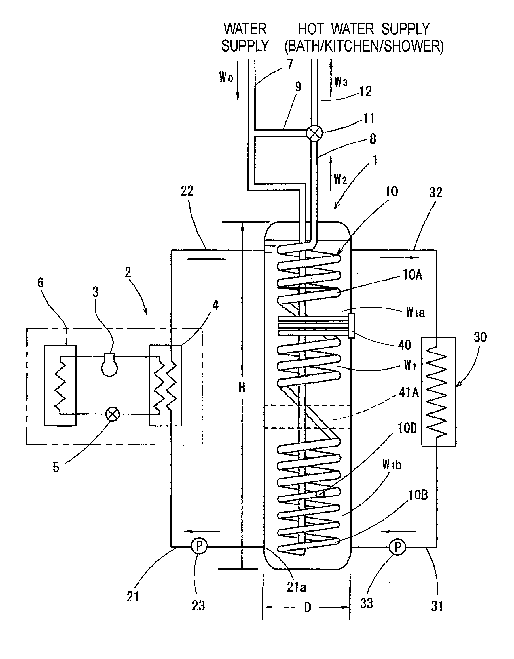 Heating and hot water supply apparatus