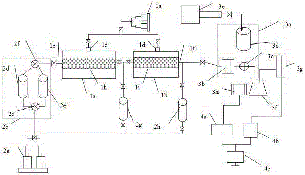 Condensate gas reservoir blockage relieving physical simulation experimental device and condensate gas reservoir blockage relieving physical simulation experimental method