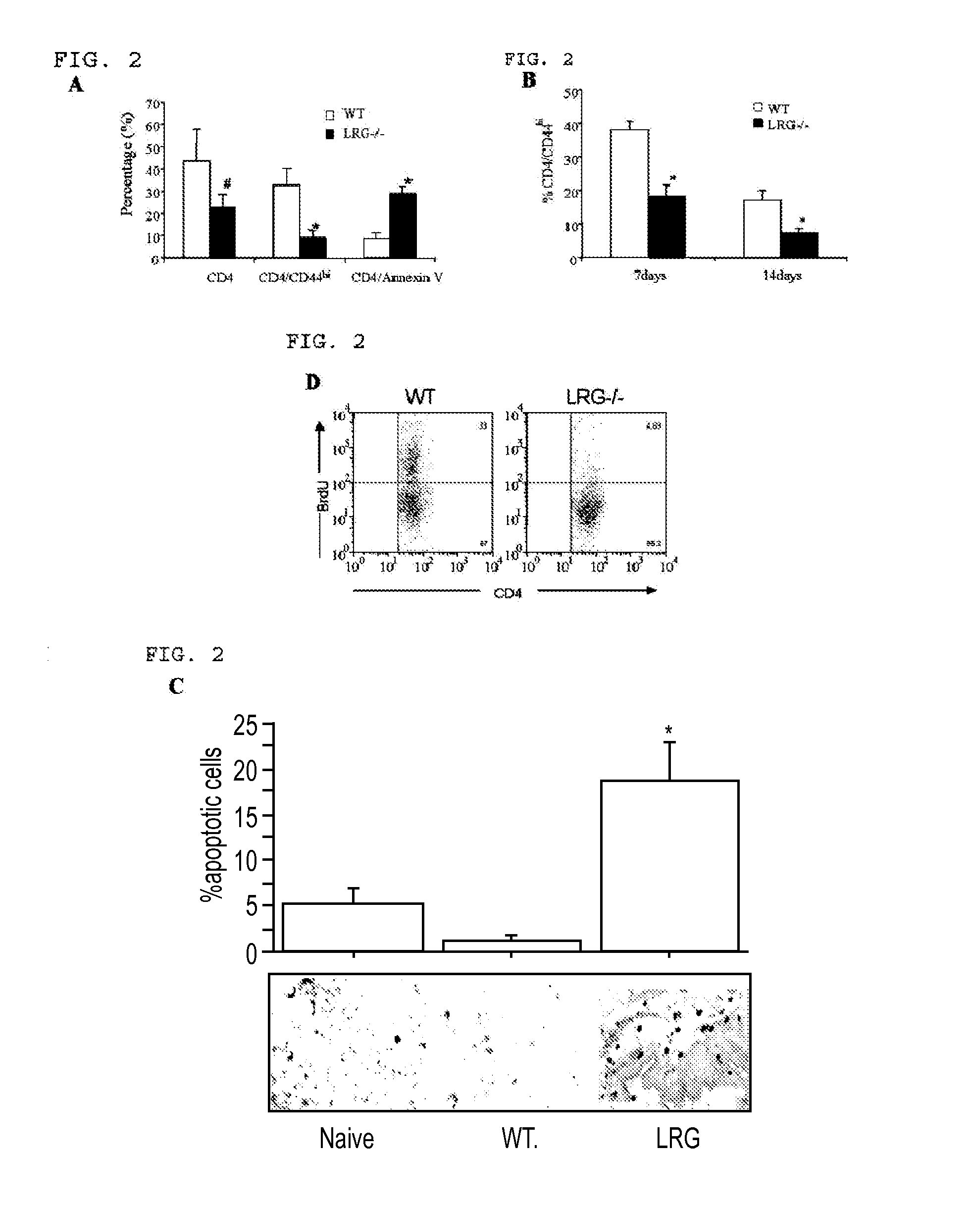 Methods for treating and preventing multiple sclerosis