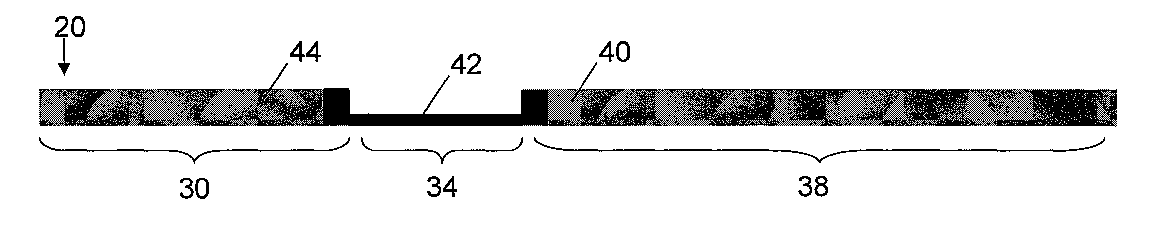 Flow control in microfluidic systems