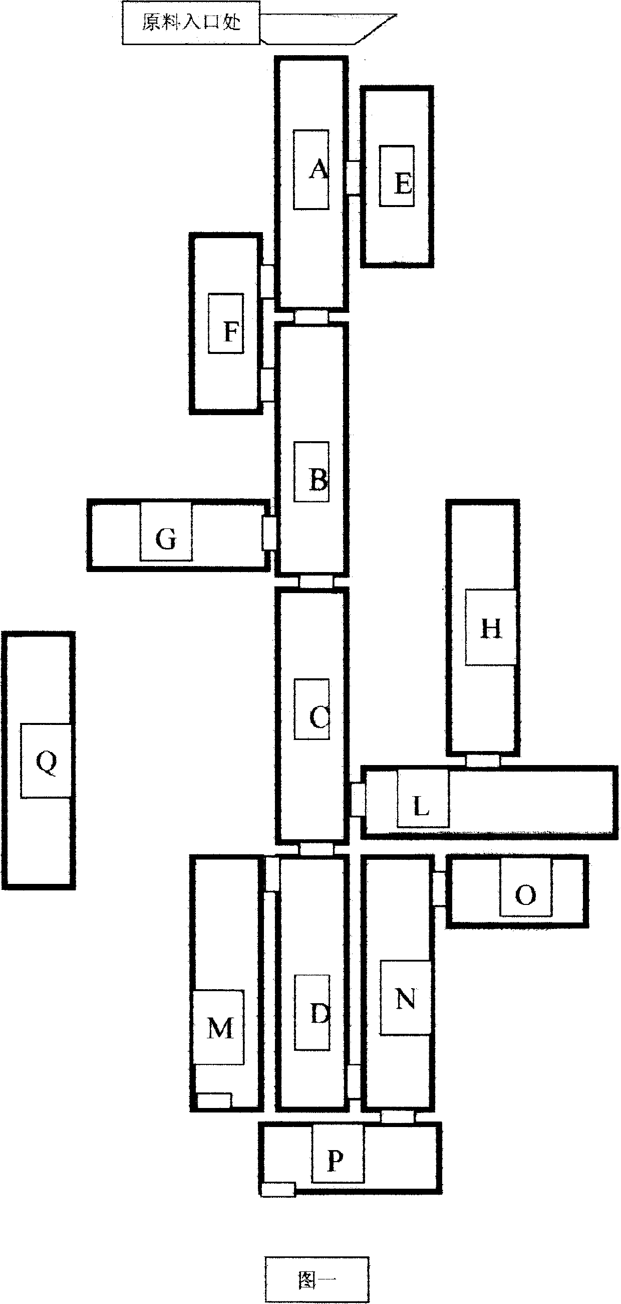 Method and application for building movable Chinese medicine processing plant