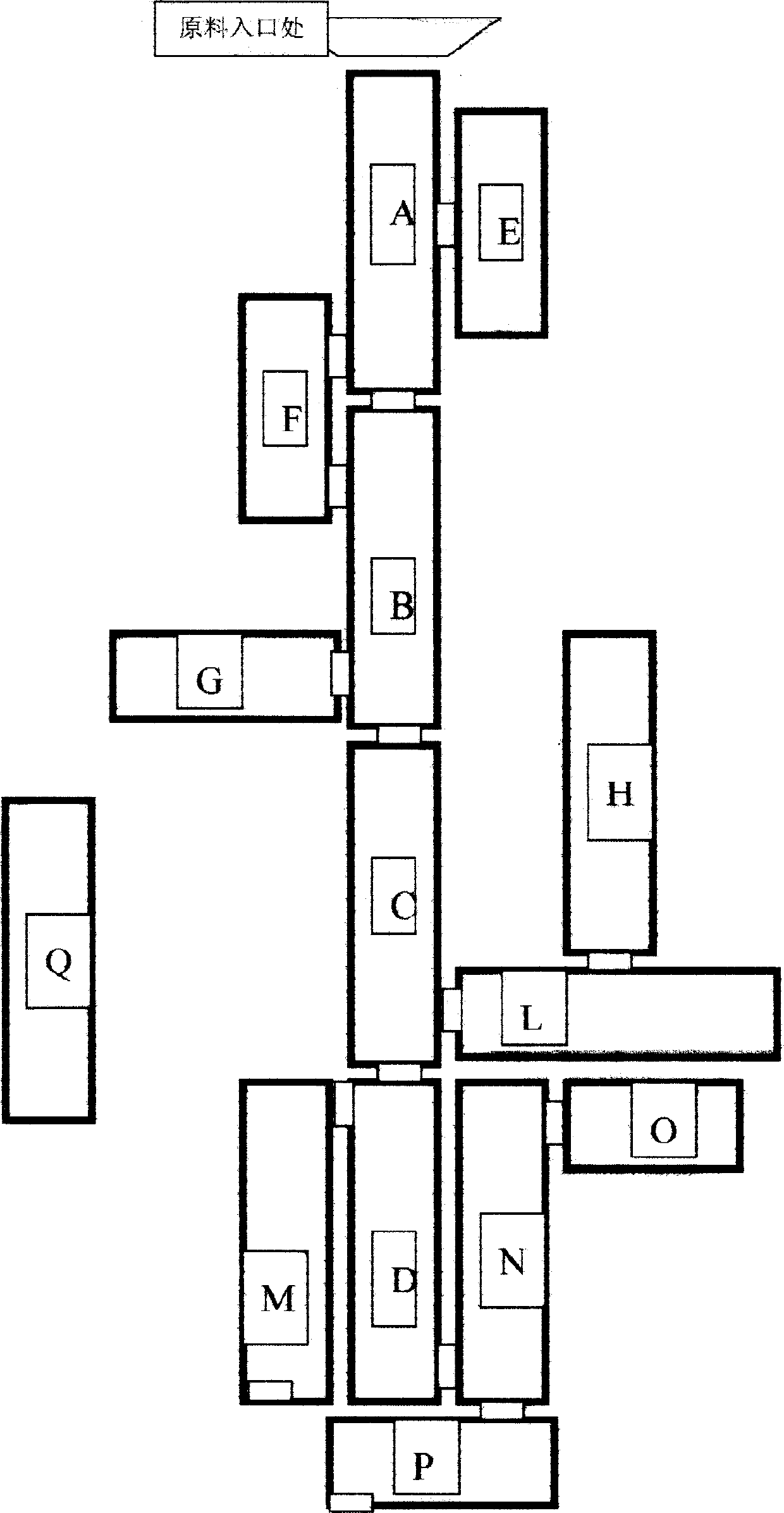 Method and application for building movable Chinese medicine processing plant