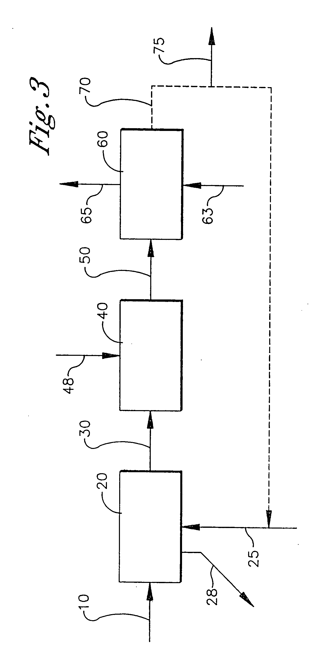 Steam recompression in carboxylic acid processes