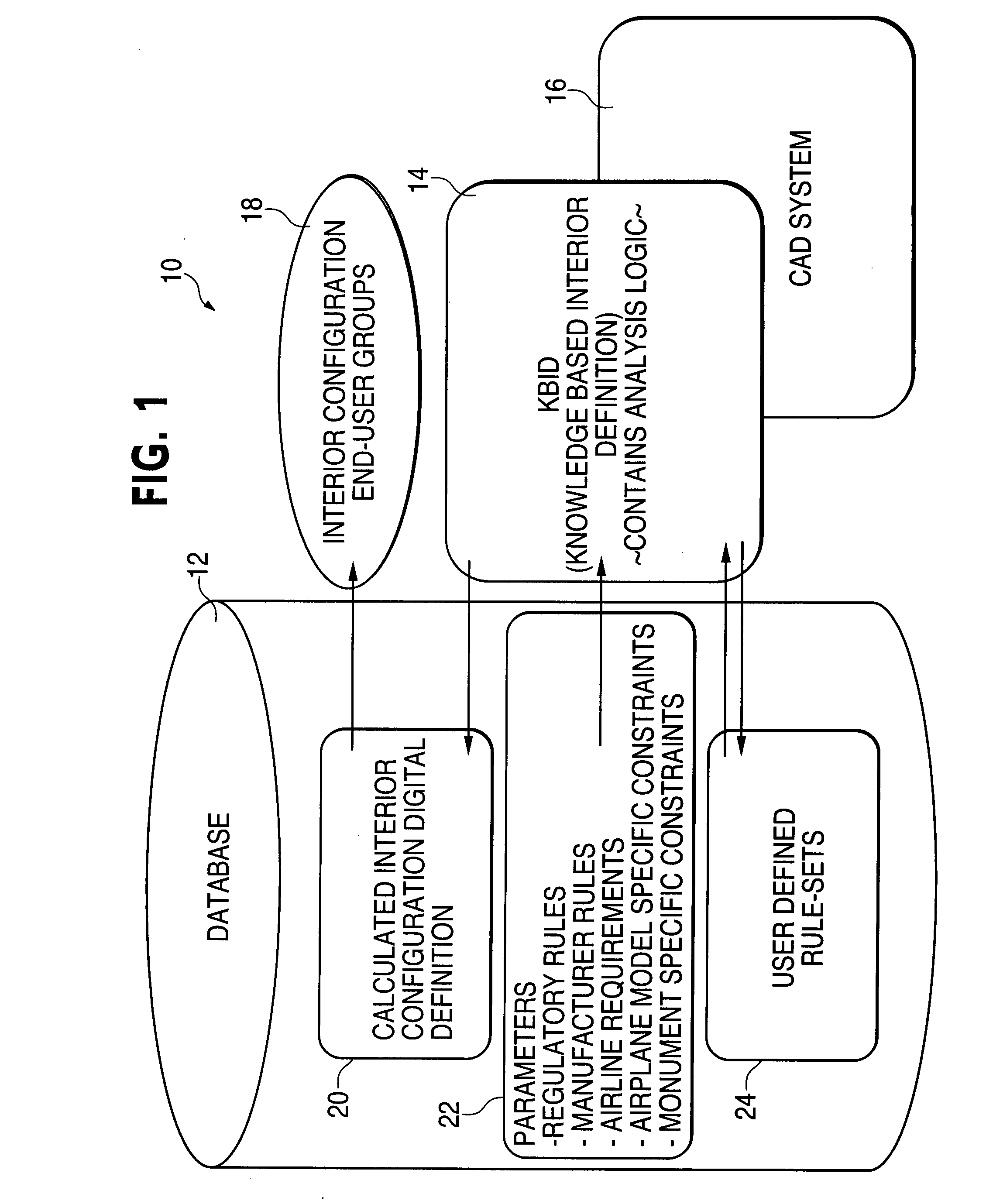 Transforming airplane configuration requirements into intelligent spatial geometry