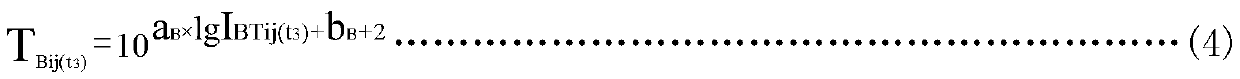 Method for evaluating bacteria killing effect of liquid disinfectant with ATP (adenosine triphosphate) bioluminescence lgCB-lgIB standard curve method