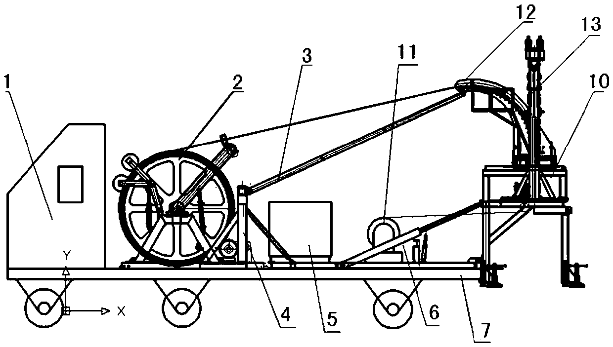 Round composite continuous sucker rod operation machine and method