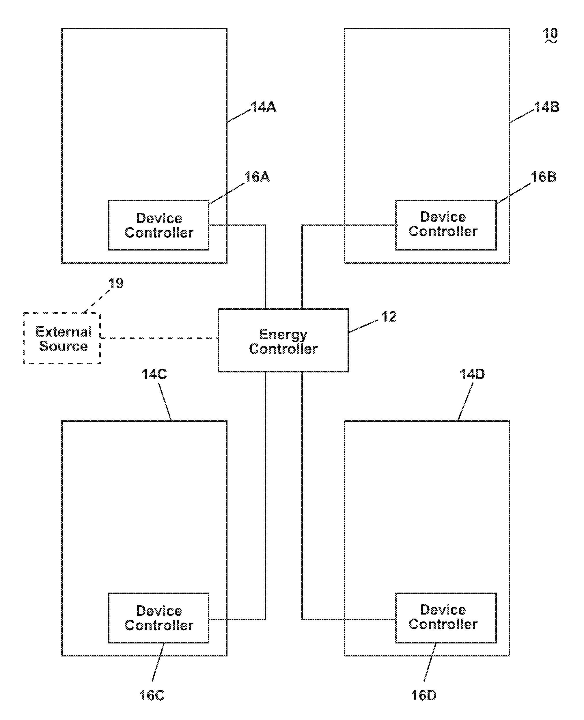 Energy management system and method