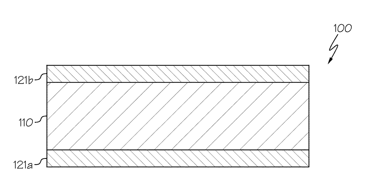 Glass strengthening by ion exchange and lamination