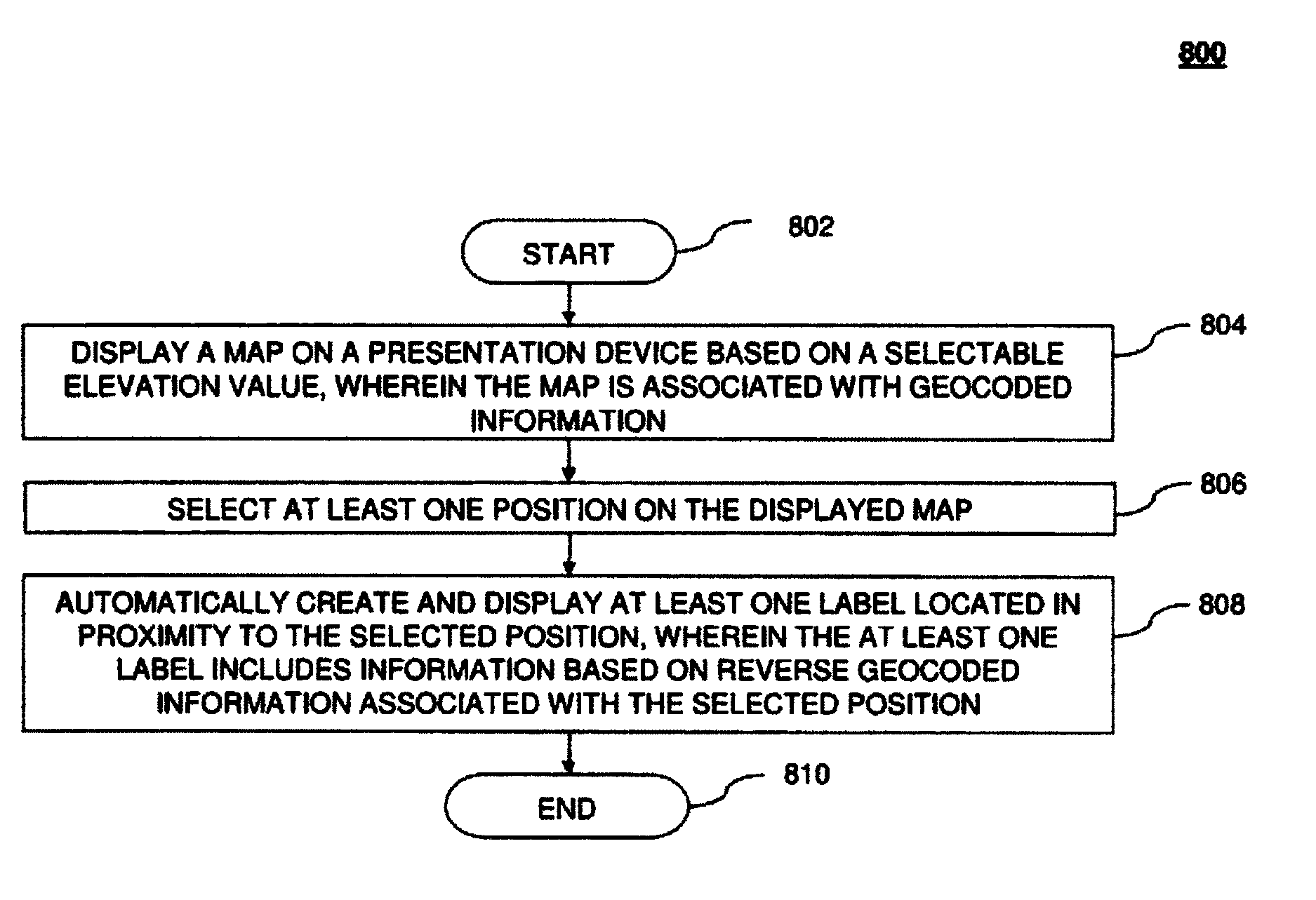 Simplified creation of customized maps