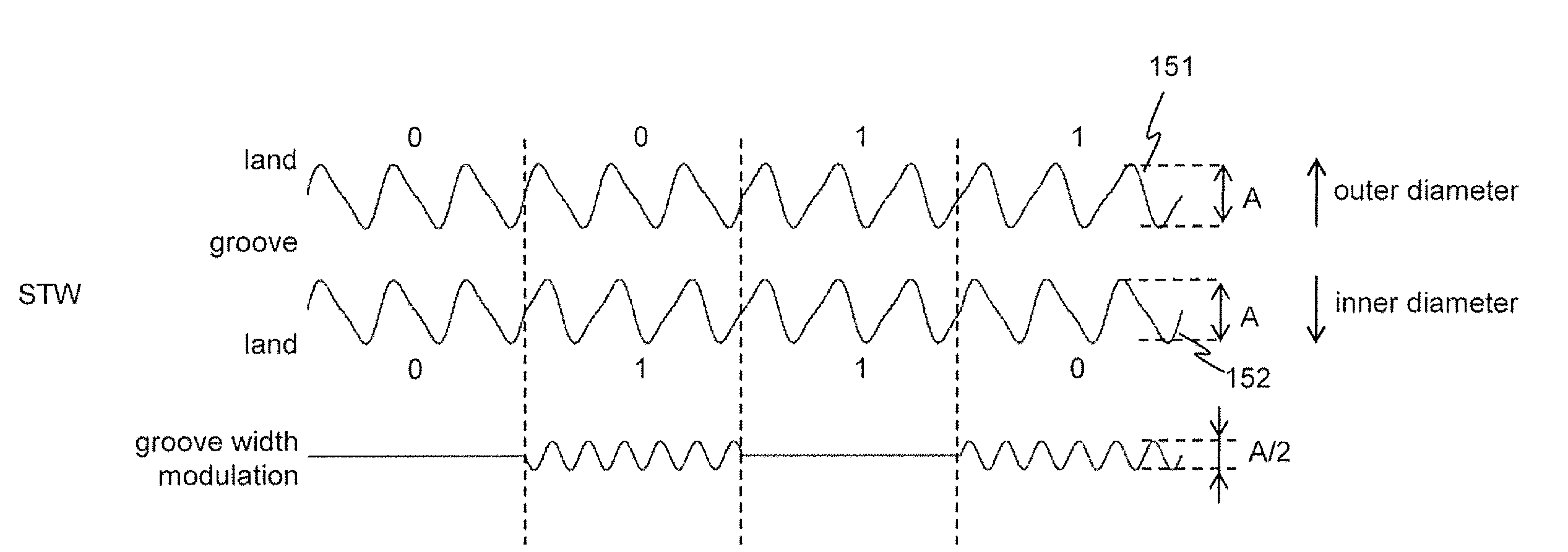 Optical information recording medium, recording and reproduction method, and recording and reproduction device