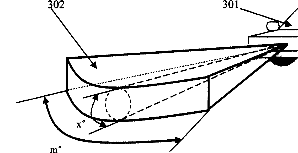 Vehicle mounted scanning type laser radar detection system and method for detecting dangerous articles ahead