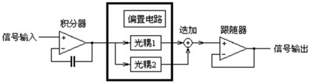 PWM (pulse width modulation) audio power amplifier