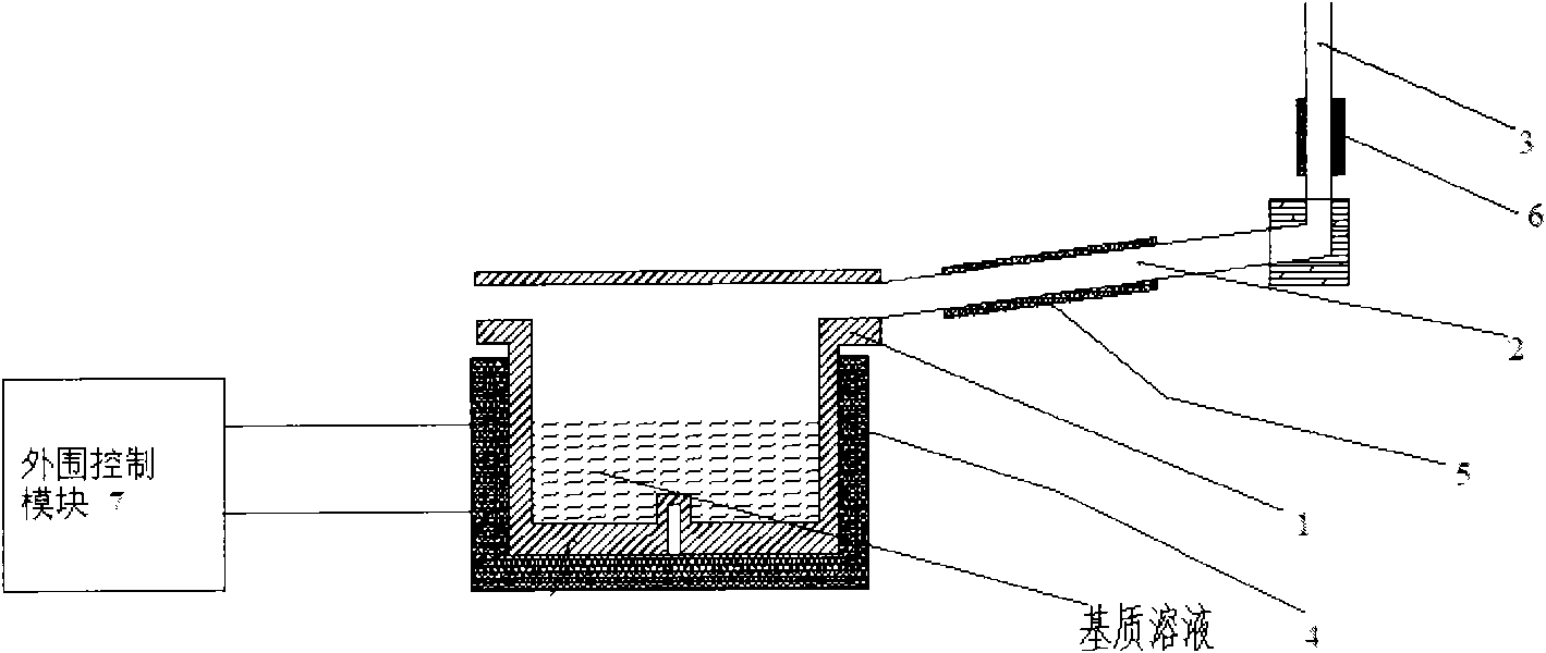 Matrix addition system for mass spectrum analysis