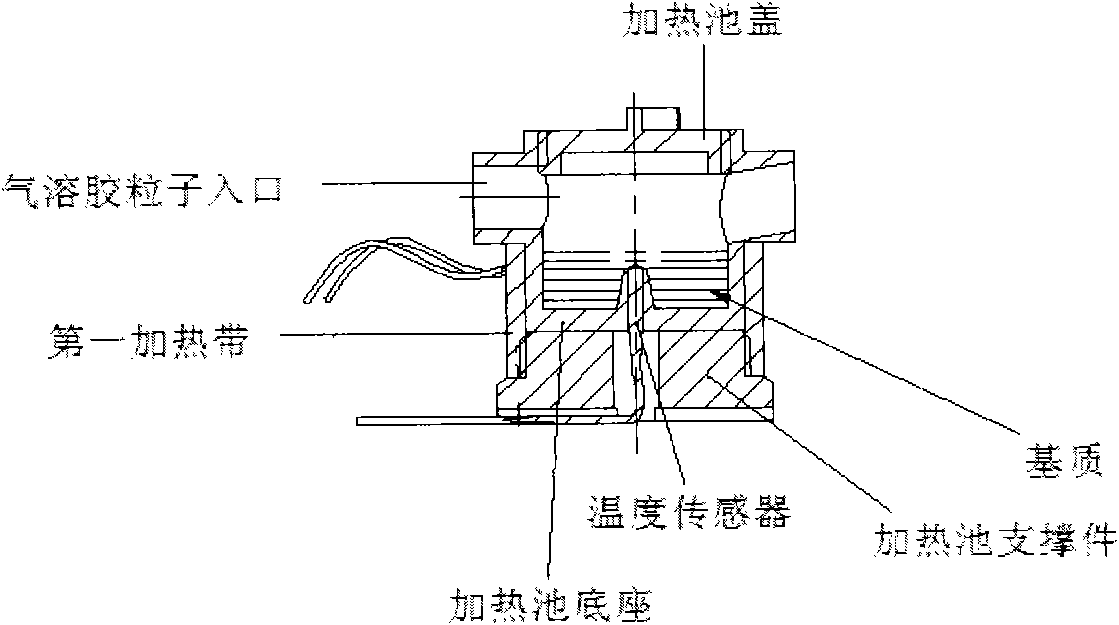 Matrix addition system for mass spectrum analysis