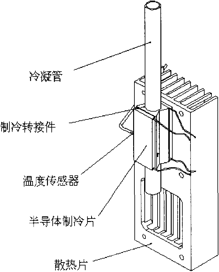 Matrix addition system for mass spectrum analysis