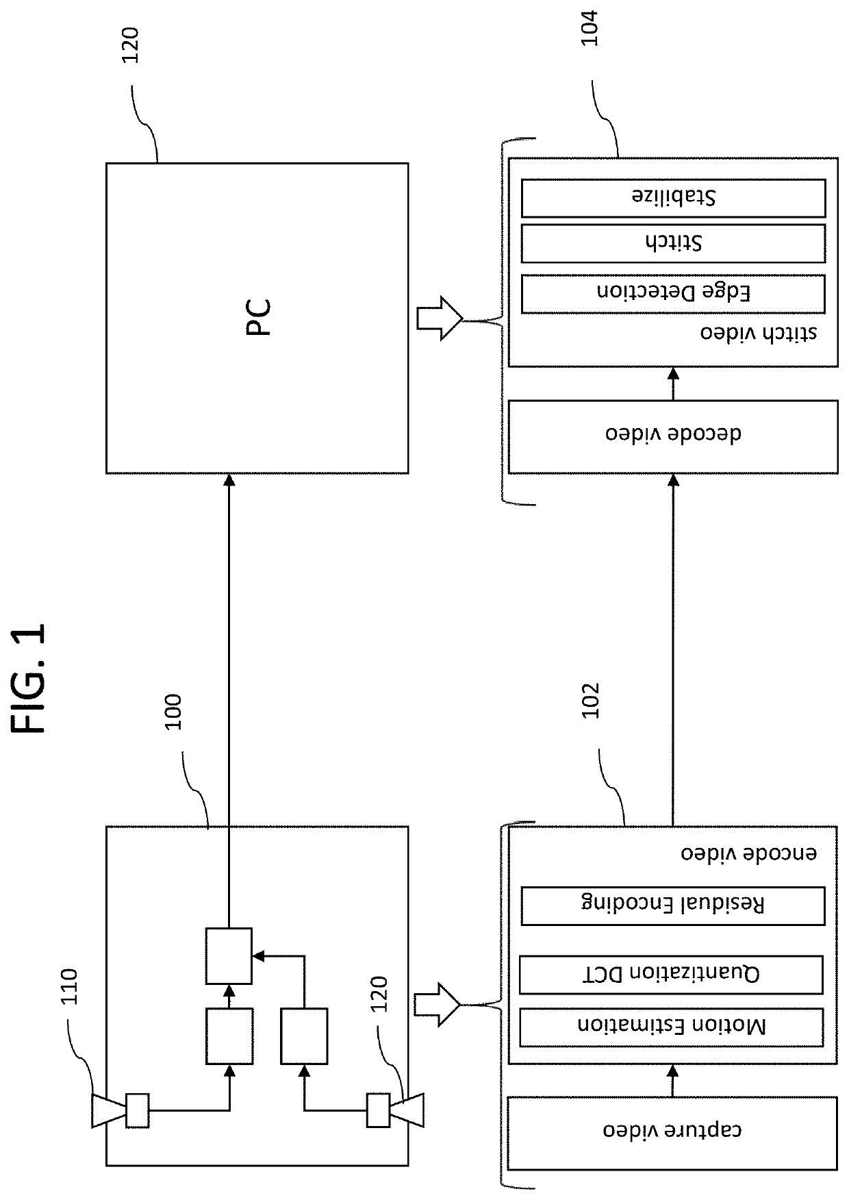 Apparatus and methods for pre-processing and stabilization of captured image data