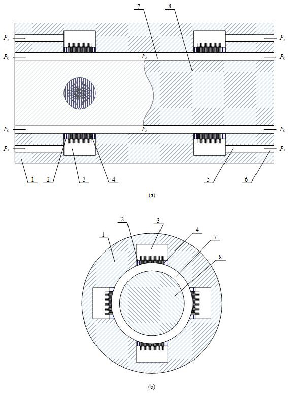 Micro-nano porous throttling static pressure air flotation cylindrical bearing