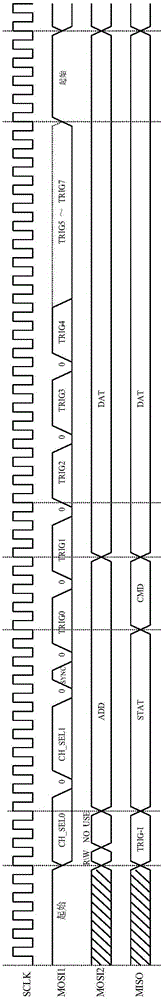 Multi-machine synchronous communication system and method