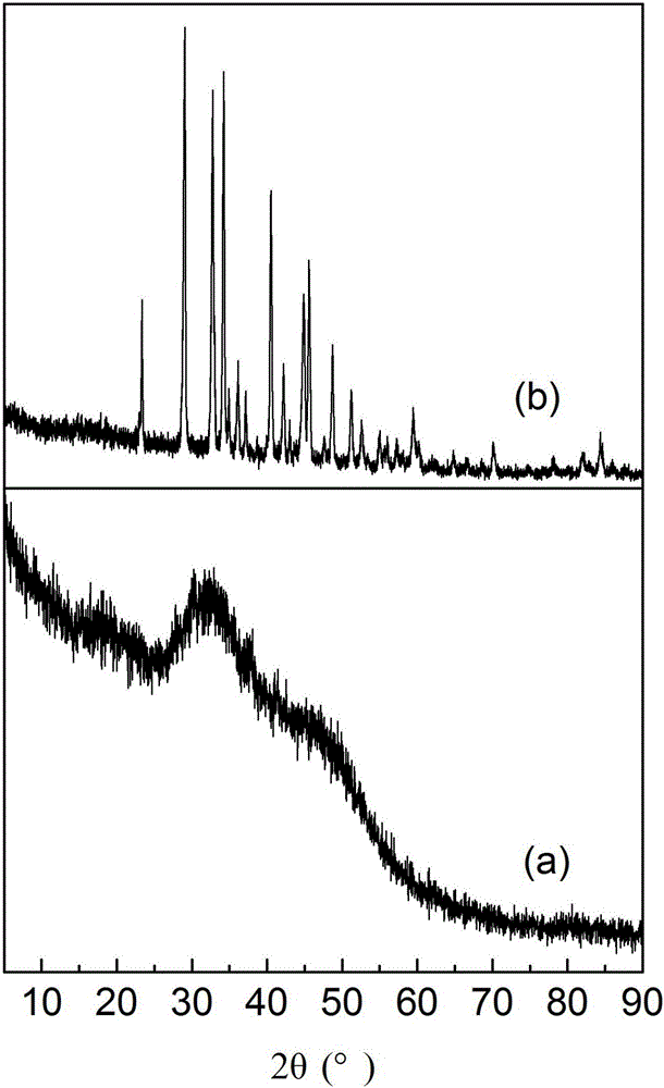 Method for efficiently producing hexagonal boron nitride and co-producing sodium metaborate from borax