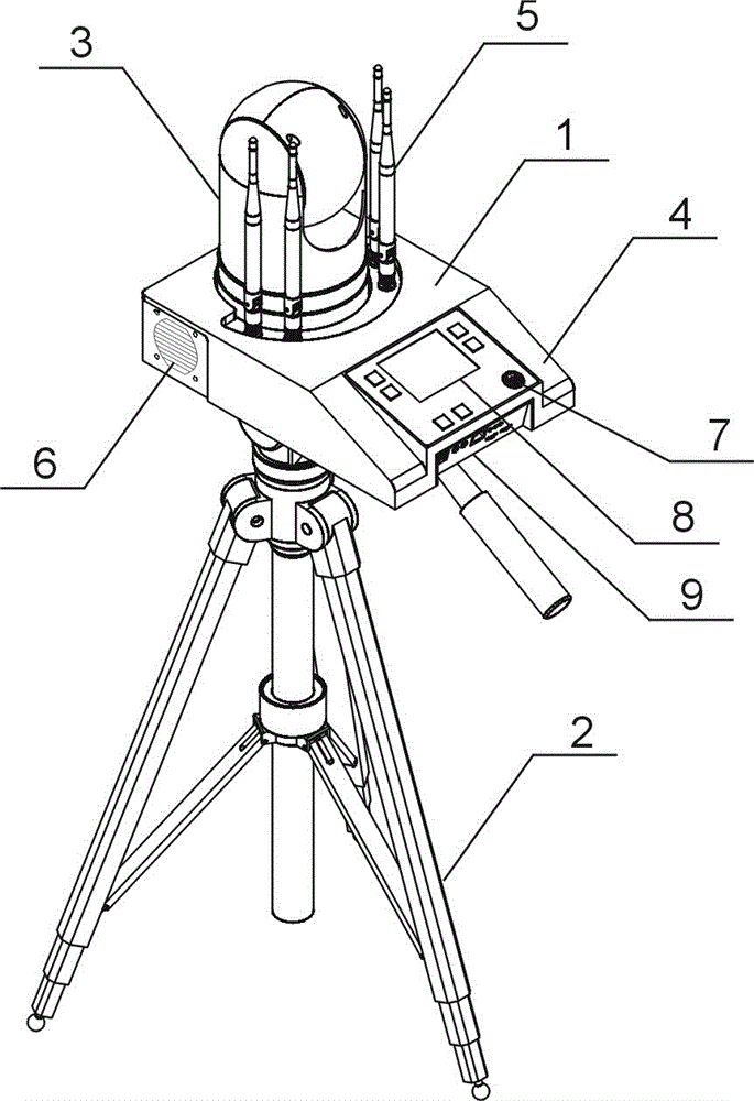 Portable wireless cradle head audio and video interaction device