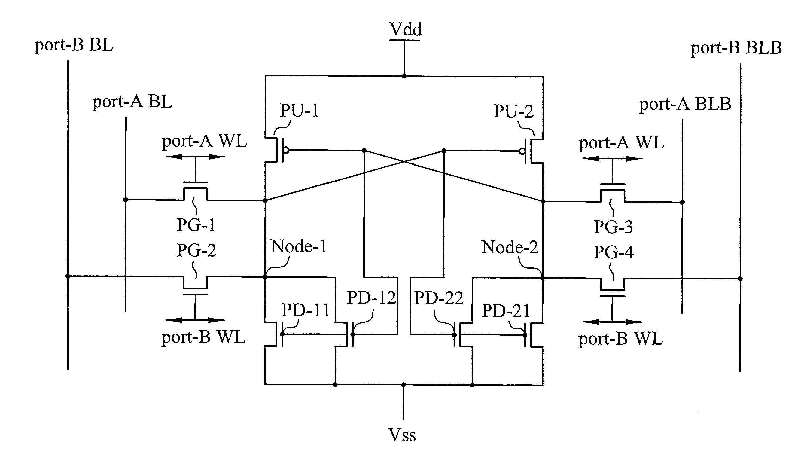 Cell structure for dual port SRAM