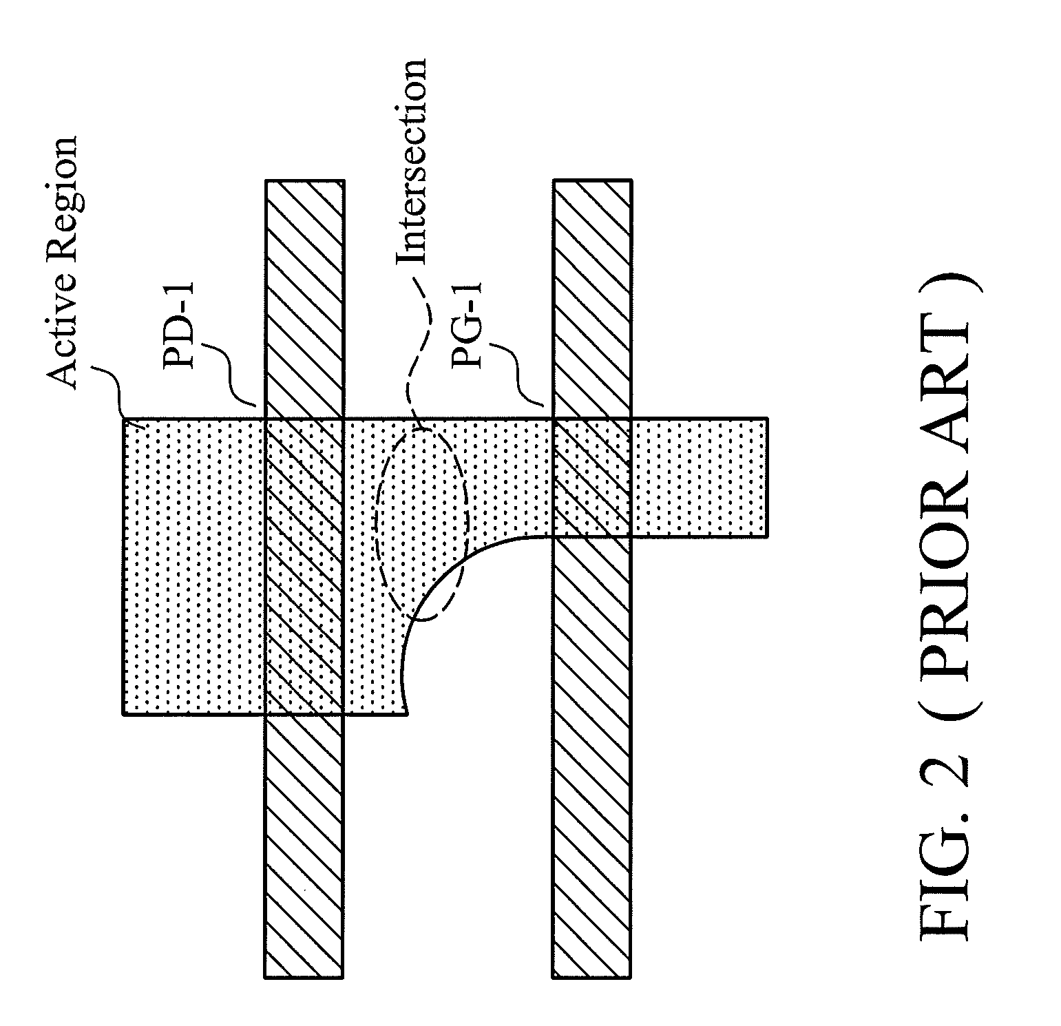 Cell structure for dual port SRAM