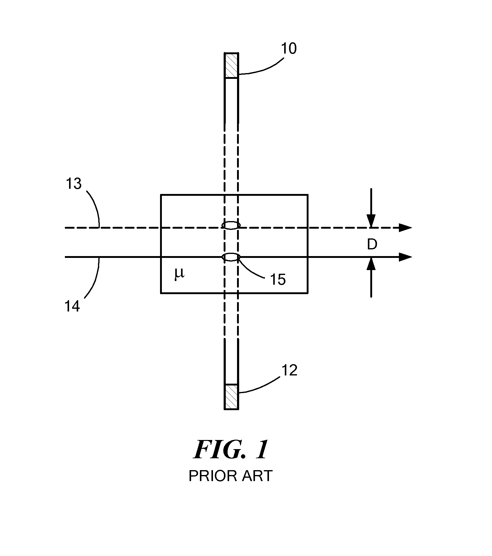 Scatter attenuation tomography using a monochromatic radiation source