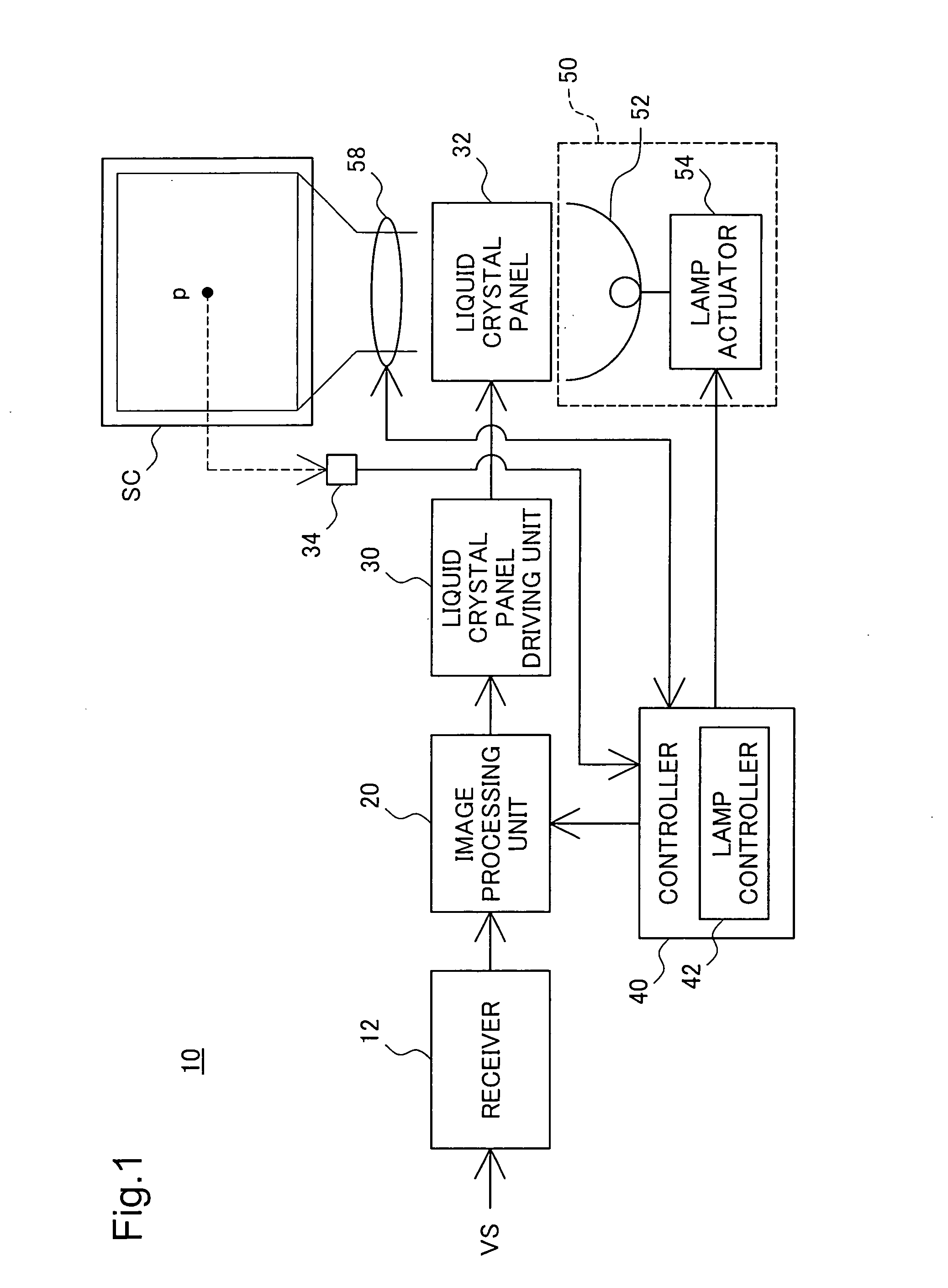 Projector and drive control of light source lamp for projector