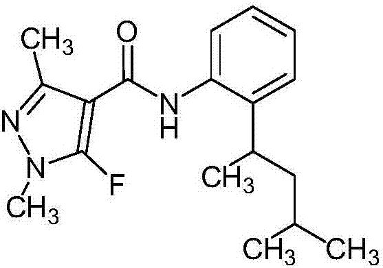 Composition with fluconazole aniline and Tolprocarb