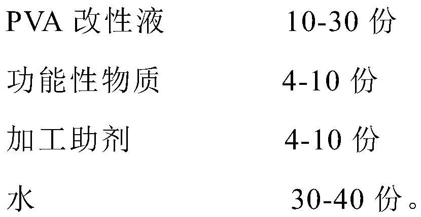 High-barrier PVA coating liquid and application thereof